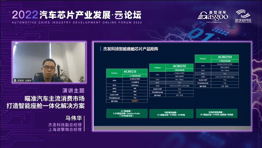 杰发科技马伟华：打造多样化的智能座舱一体化解决方案