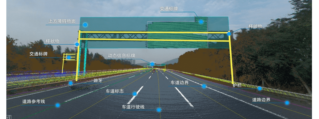 高品质、标准化——米兰(中国)AC米兰自动驾驶地图顺利获得ASPICE CL2认证