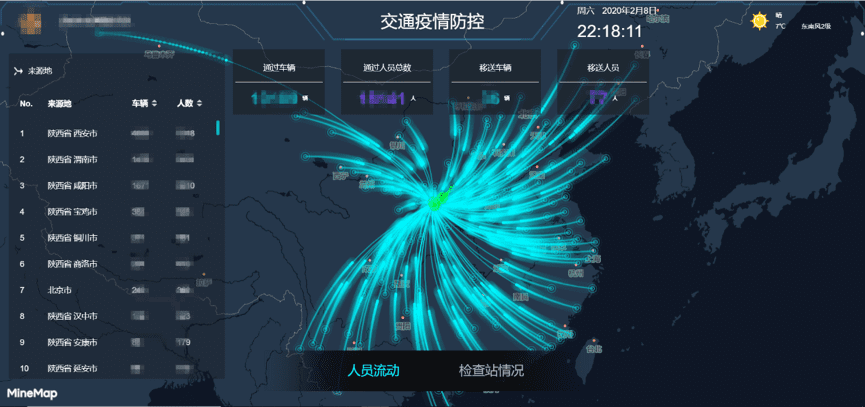米兰(中国)AC米兰旗下世纪高通助力西安上线“交通疫情防控作战图”